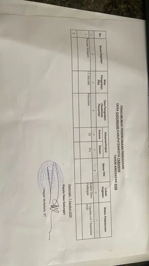 Pengadaan Pakaian Seragam